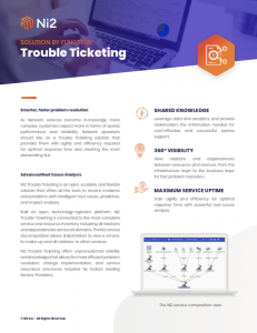 Thumbnail trouble ticketing